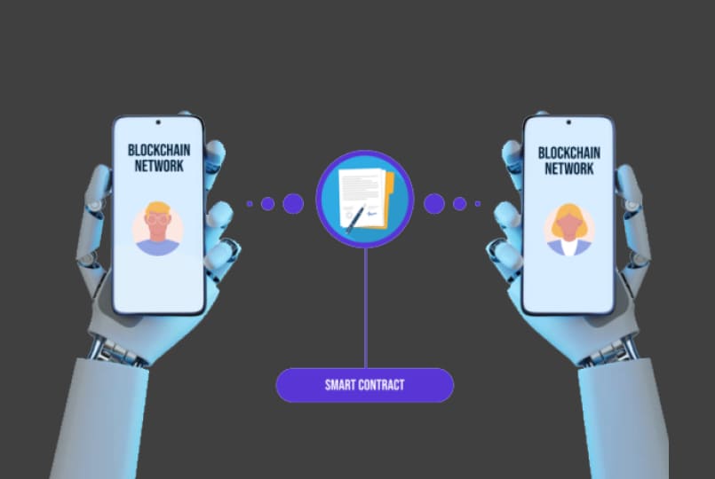 Smart Contracts that can Store and Execute Interaction-Related Data Automatically.