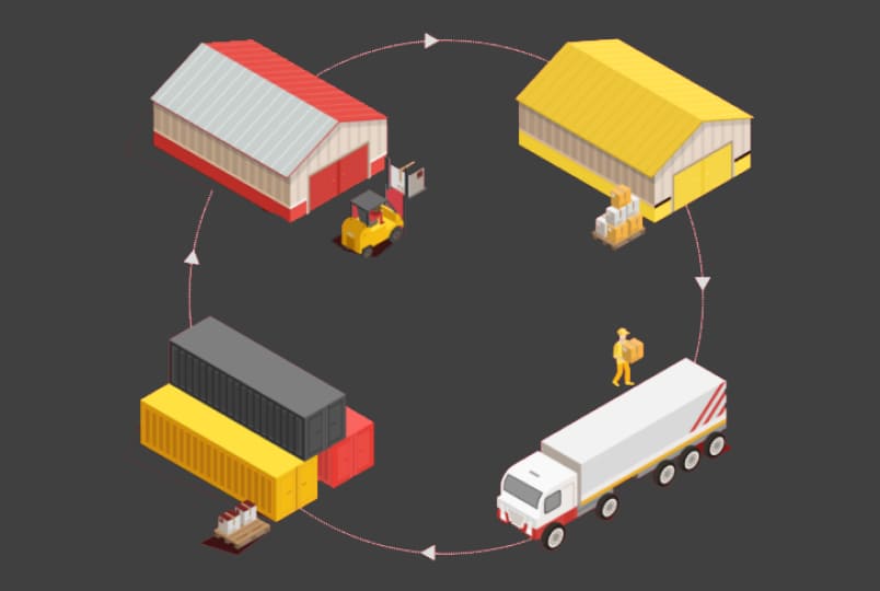 Supply Chain Management Software Backed by Blockchain Technology
