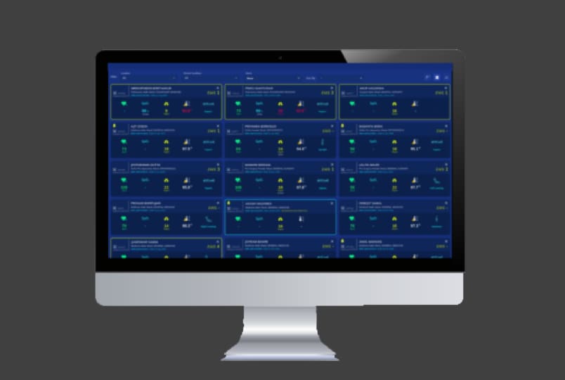 A Centralized Patient Monitoring Solution